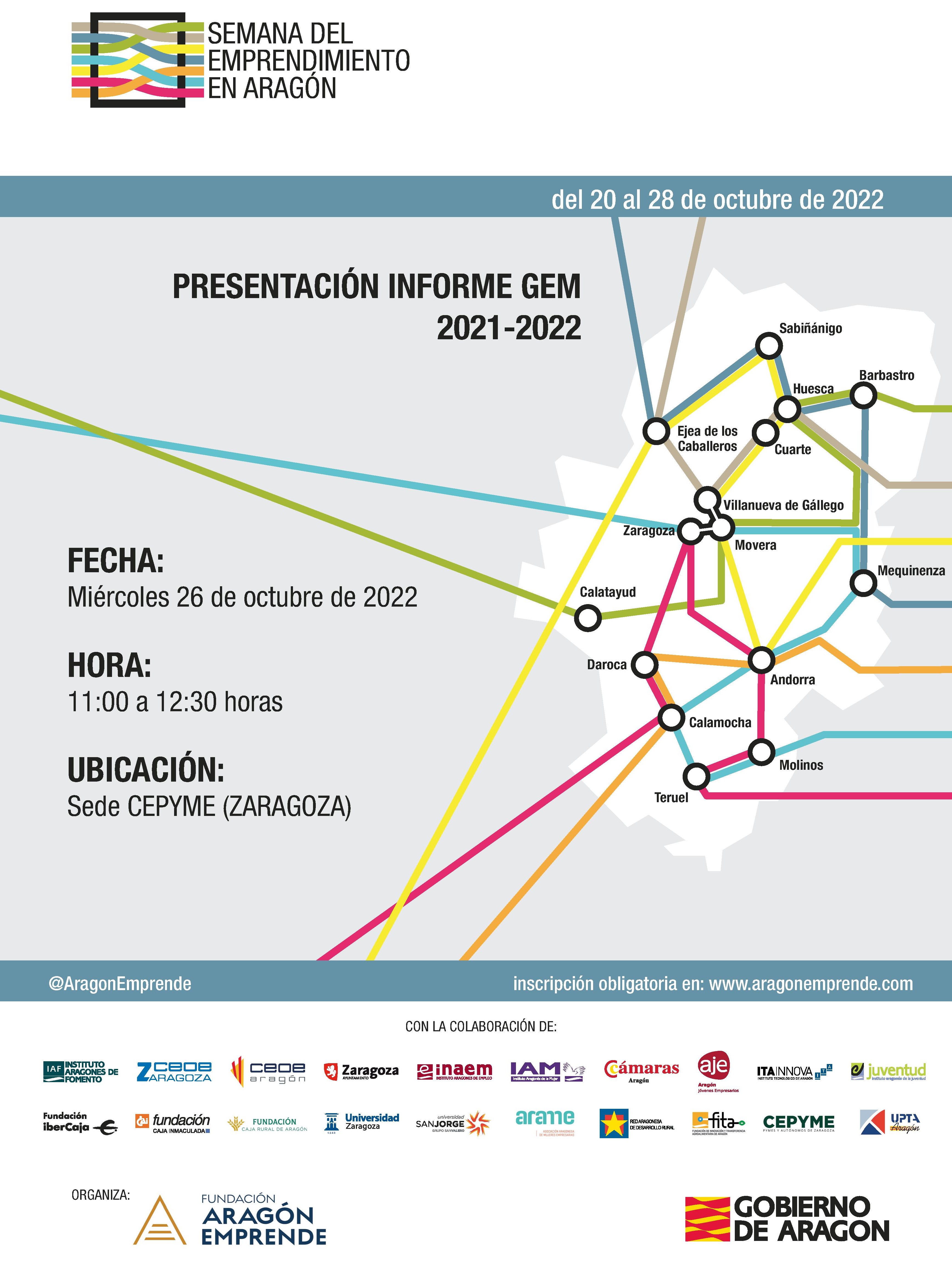 ¿Estás pensando en emprender?