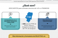 ITAINNOVA lanza una nueva edición de sus Bonos Tecnológicos para pymes aragonesas