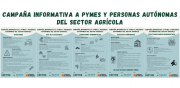 CEPYME Aragón lanza una campaña informativa a pymes y autónomos del sector agrícola