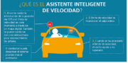 La Jefatura Provincial de Tráfico  anuncia una nueva campaña de control de velocidad impulsada por la DGT