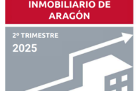 El mercado inmobiliario de la vivienda en Aragón consolida en el segundo trimestre de 2025  su actividad con un aumento del 20,6 % de sus operaciones