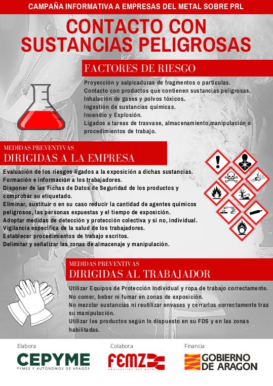 Campaña informativa sobre prevención de riesgos laborales a empresas del Metal