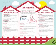 Nueva convocatoria de prácticas universitarias en la provincia de Zaragoza “Desafío” y “Arraigo”