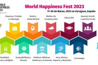 Te contamos las temáticas del Festival Mundial de la Felicidad que tendrá lugar del 17 al 20 de marzo en Zaragoza