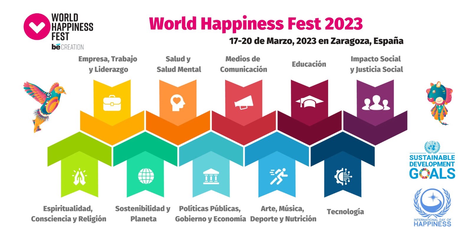 Te contamos las temáticas del Festival Mundial de la Felicidad que tendrá lugar del 17 al 20 de marzo en Zaragoza