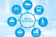 La nueva Ley de Movilidad Sostenible redefine el marco de actuación y sitúa la movilidad como un derecho ciudadano