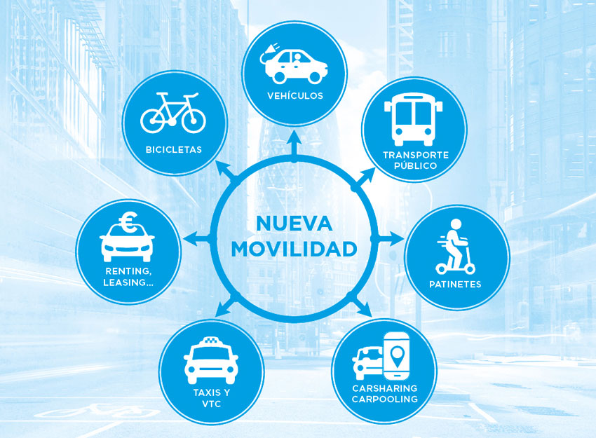 La nueva Ley de Movilidad Sostenible redefine el marco de actuación y sitúa la movilidad como un derecho ciudadano