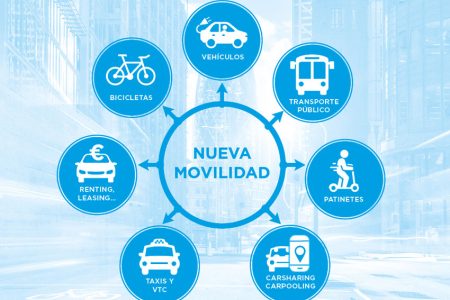 best-xperience-esp-nueva-movilidad-850