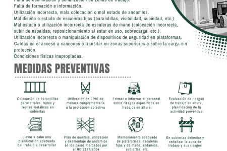 campaña_PRL_caidasaltura