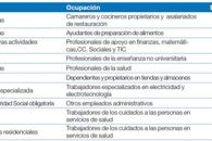 Las pymes crearán un millón de puestos de trabajo en cinco años