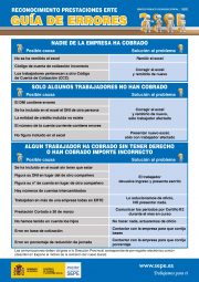 El SEPE publica una guía de errores sobre el reconocimiento de las prestaciones de los ERTEs