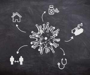 Confinamiento de las tres provincias de Aragón